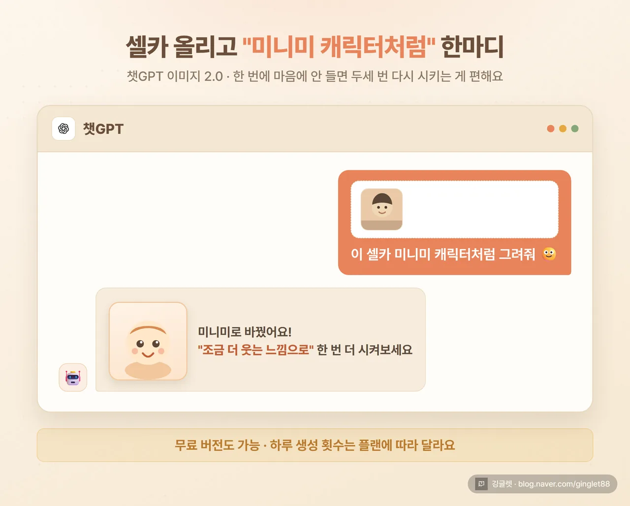 챗GPT에 셀카 업로드 후 “미니미 캐릭터처럼” 지시한 화면과 변환 결과 예시