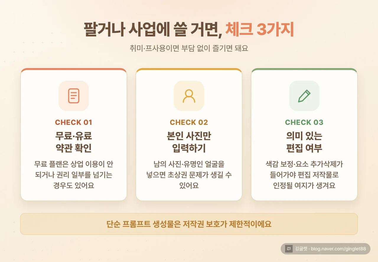 상업 이용 전 체크 3가지 카드 - ① 무료/유료 약관 확인 ② 본인 사진만 입력 ③ 의미 있는 편집 여부