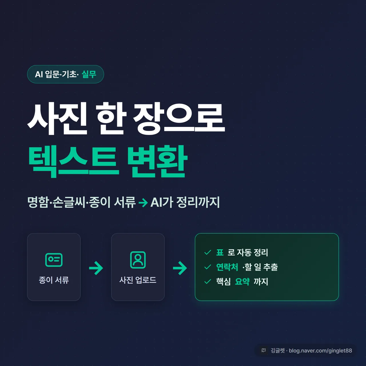 썸네일 - 네이비 배경에 큰 흰 글씨 “사진 텍스트 변환”, 그 아래 그린 작은 글씨 “명함·손글씨·종이 서류 → AI가 정리까지”, 좌측에 명함·손글씨 노트·영수증 일러스트가 화살표로 텍스트 목록으로 이어지는 그림