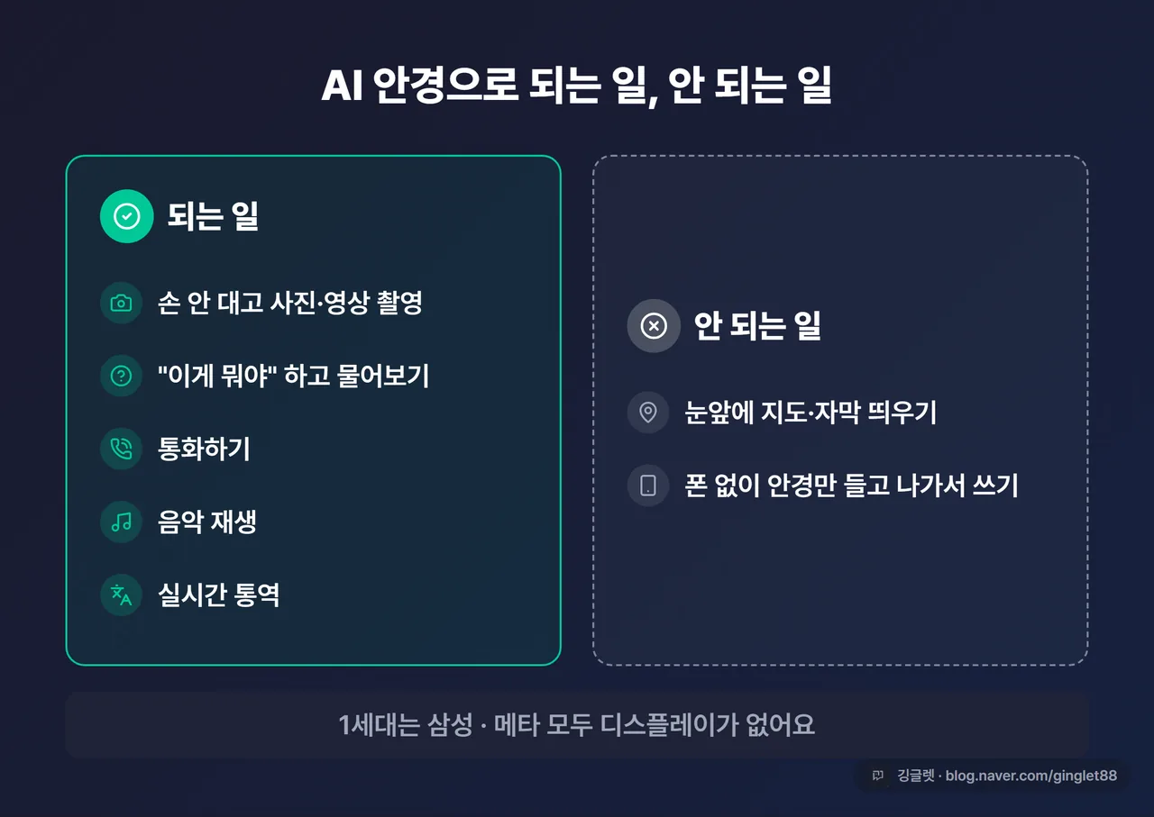 AI 안경으로 되는 일 / 안 되는 일 카드
