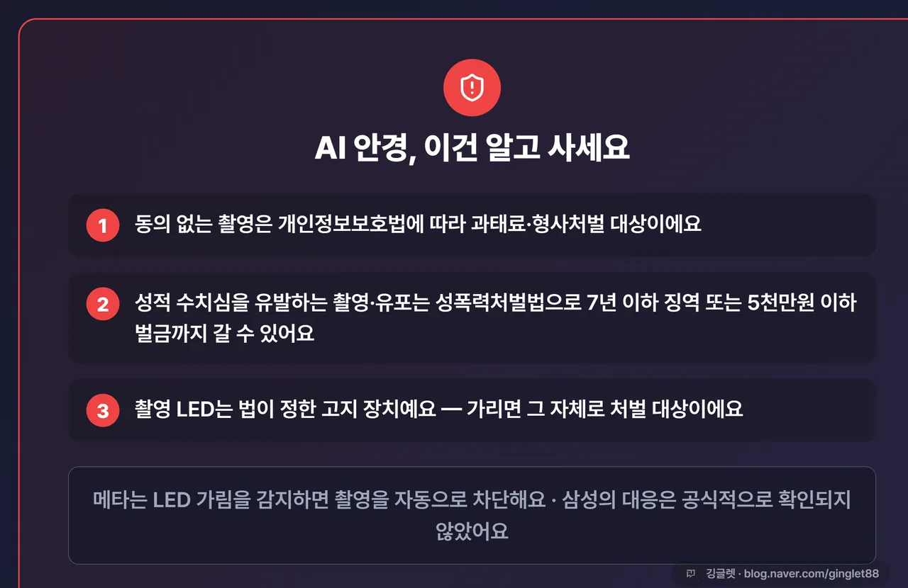 AI 안경 프라이버시 경고 카드 — 동의 없는 촬영은 처벌 대상