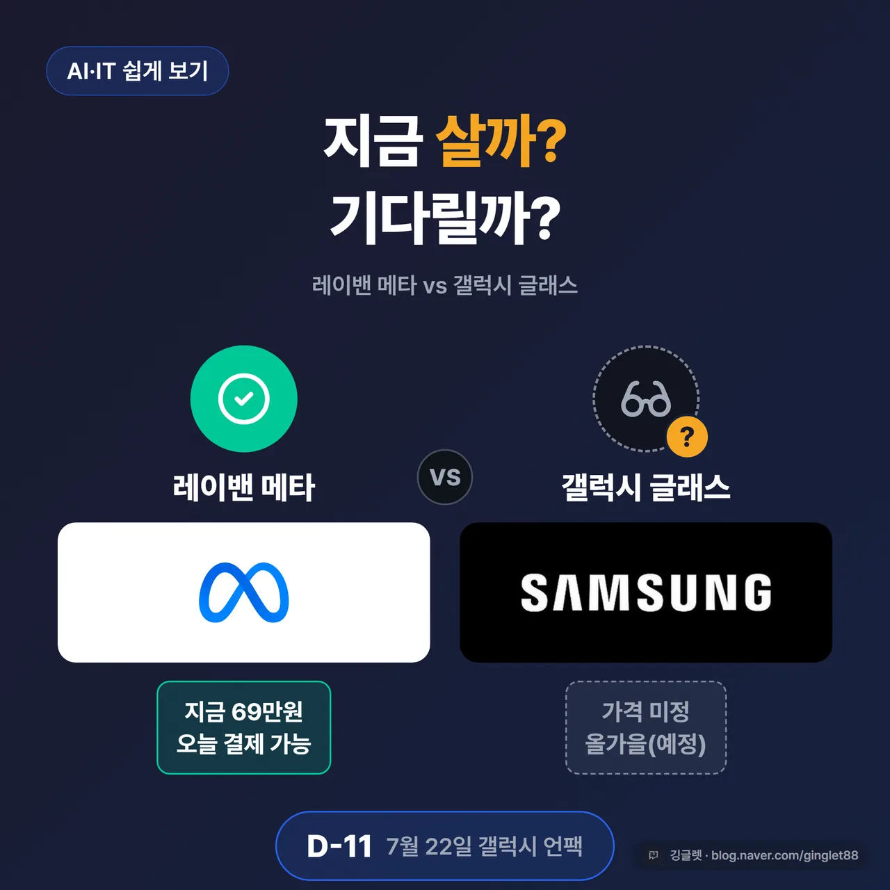 레이밴 메타 vs 갤럭시 글래스 — 지금 살까 기다릴까 구매 판단 썸네일