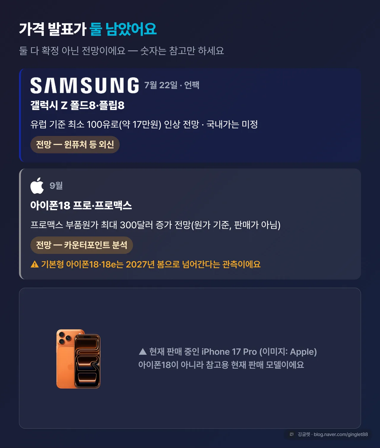 다음 가격 발표 타임라인 - 7월 22일 갤럭시 Z 폴드8·플립8, 9월 아이폰18 프로·프로맥스(전망), 참고용 iPhone 17 Pro 제품컷
