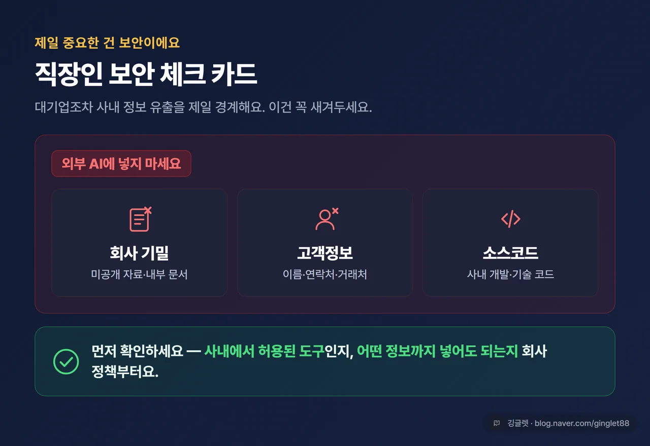 인포그래픽 - 직장인 보안 체크 카드. “외부 AI에 넣지 마세요: 회사 기밀 / 고객정보 / 소스코드” 3개 금지 항목 + “먼저 확인: 사내 허용 도구·입력 가능 범위” 한 줄. 경고색 강조