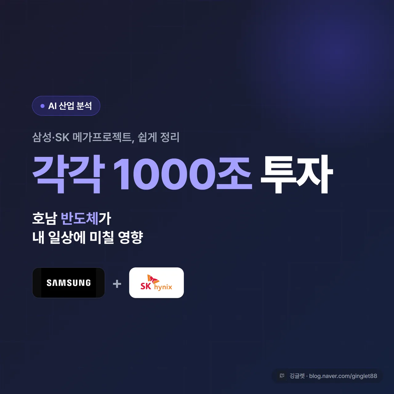 썸네일 - 네이비 배경에 “삼성·SK 각각 1000조” 큰 글씨 + “호남 반도체 메가프로젝트, 쉽게 정리” 부제, 우측에 한국 지도 위 반도체 칩 아이콘, 깅글렛 로고
