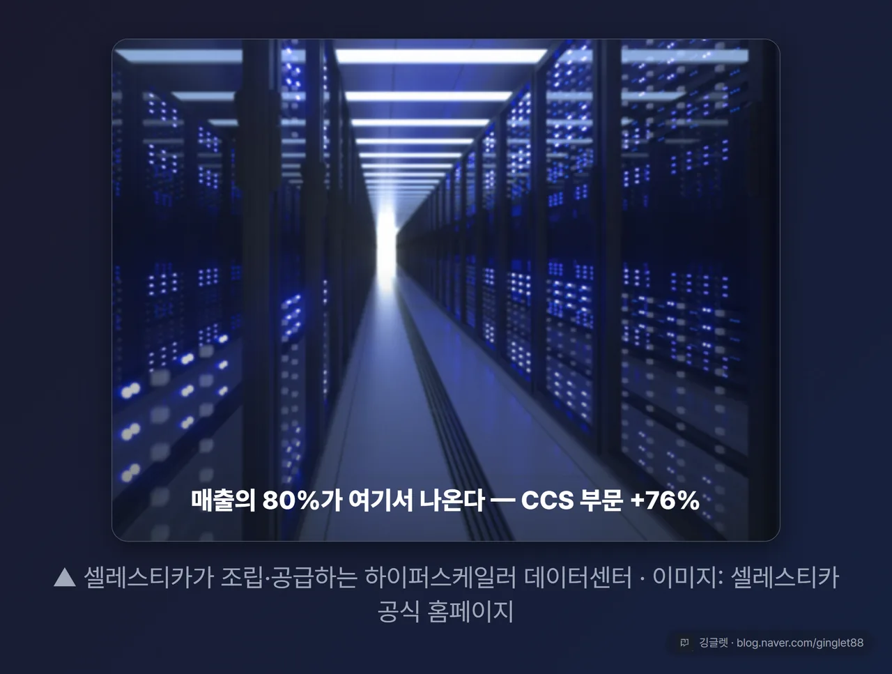 셀레스티카 데이터센터 매출 80%