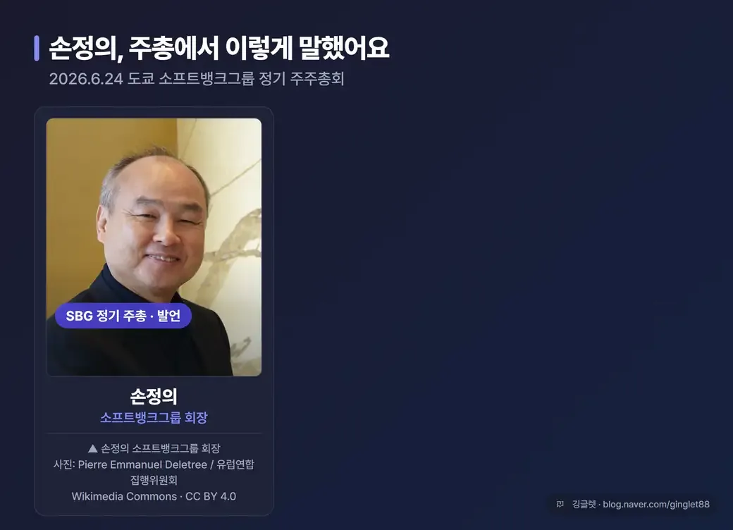 애니메이션 - 손정의 회장이 2026.6.24 도쿄 소프트뱅크 주총에서 “AI를 버블이라 부르는 건 AI에 대한 모독”, “AI 혁명은 이제 막 시작됐다”, “인터넷 혁명 초기에도 같은 말이 나왔다” 등 핵심 발언 3개를 말풍선으로 차례로 말하는 장면, 손 회장 사진(출처 캡션 CC BY 4.0)·워터마크 포함
