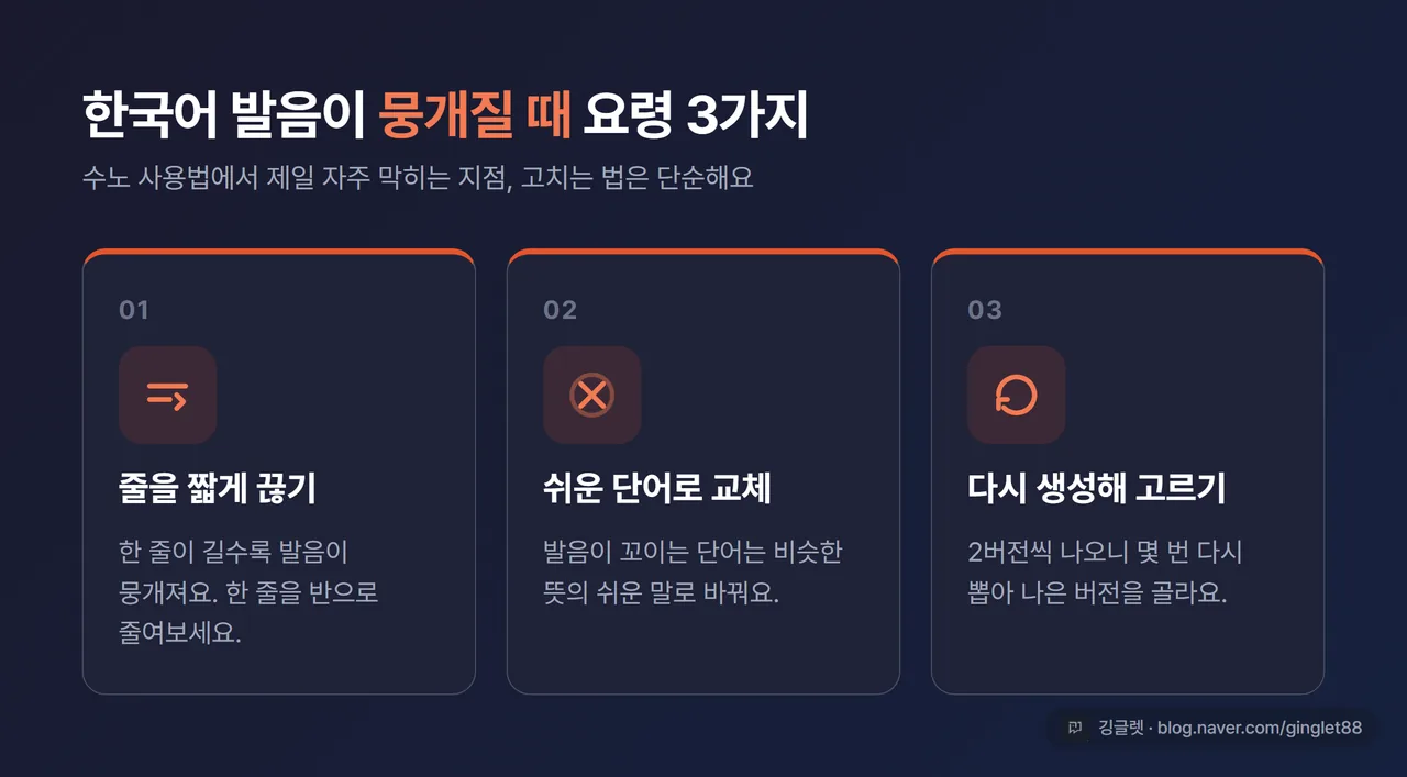 한국어 발음 교정 요령 3가지 카드 - 줄 짧게 끊기, 쉬운 단어로 교체, 다시 생성해 고르기