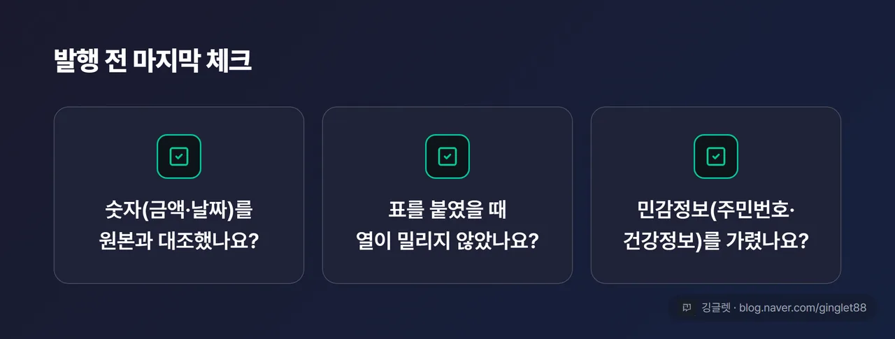 발행 전 검수 체크리스트 카드 — 숫자(금액·날짜) 대조 / 표 열 밀림 확인 / 민감정보 마스킹 3항목에 체크박스