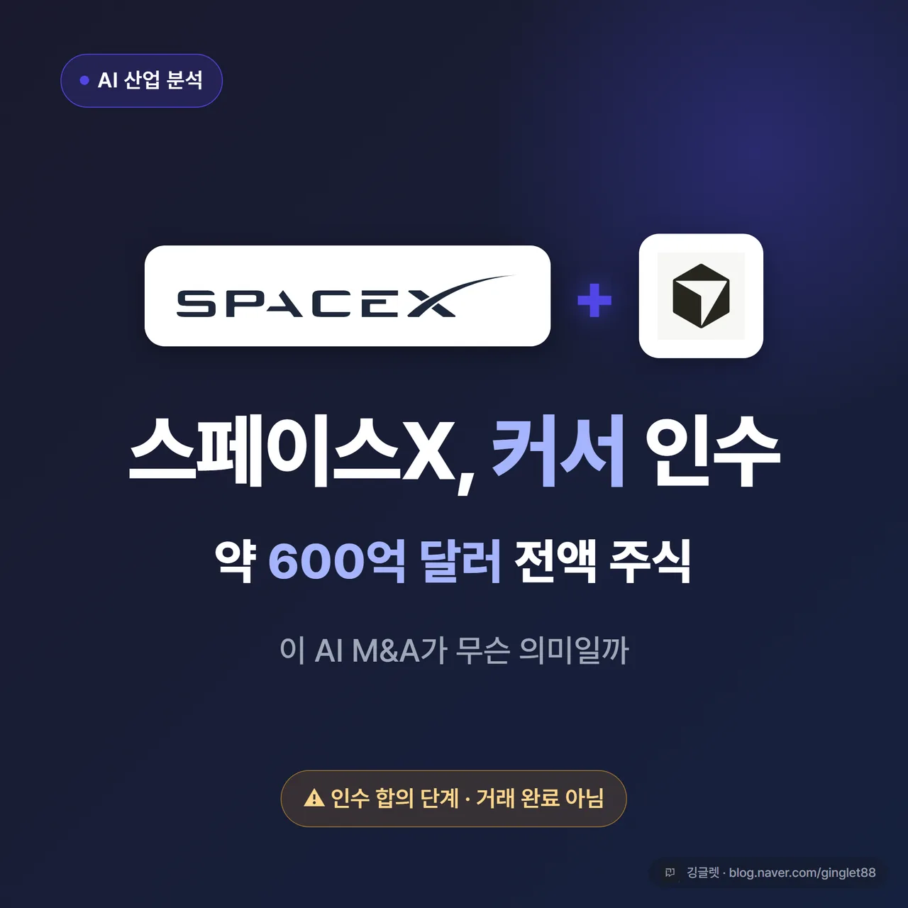 썸네일 - 인디고 다크 배경에 큰 글씨 “스페이스X, 커서 600억$ 인수”와 작은 부제 “이 M&A가 무슨 의미일까”, 좌상단에 ‘AI 산업 분석’ 칩 배지, 우하단 깅글렛 워터마크