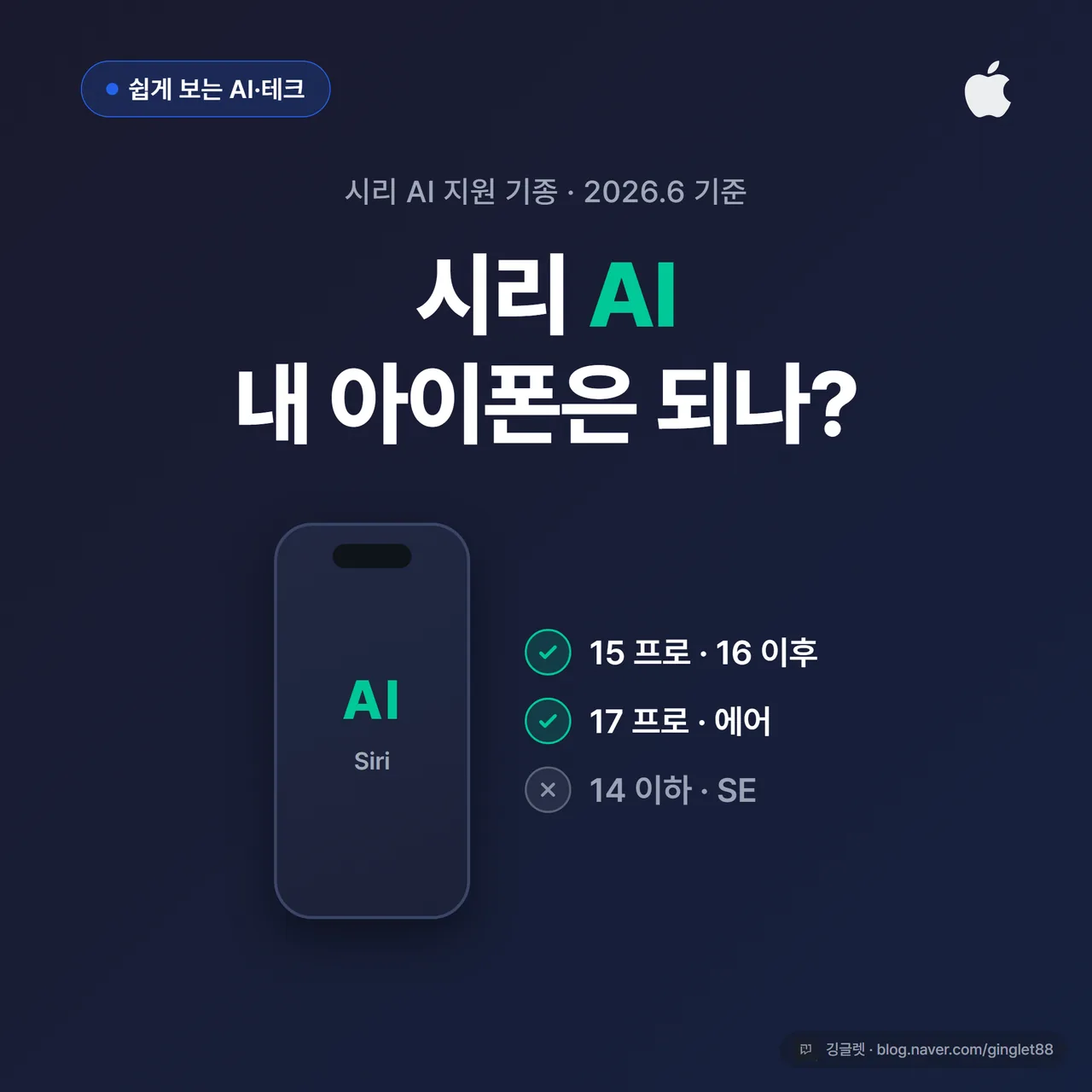썸네일 - 애플 로고와 “시리 AI 지원 기종, 내 아이폰은?” 텍스트, 네이비 배경 + 체크리스트 콘셉트