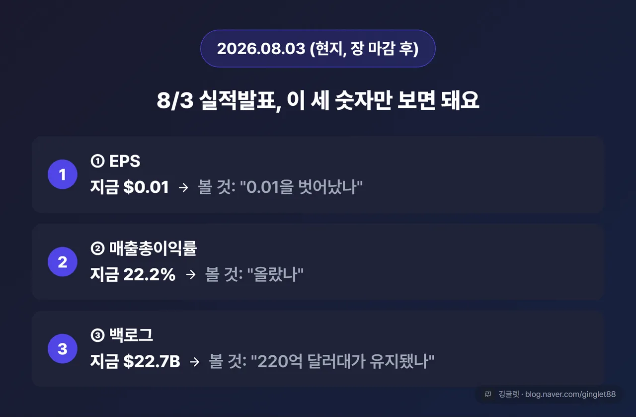 심보틱 실적발표 체크포인트 세 가지