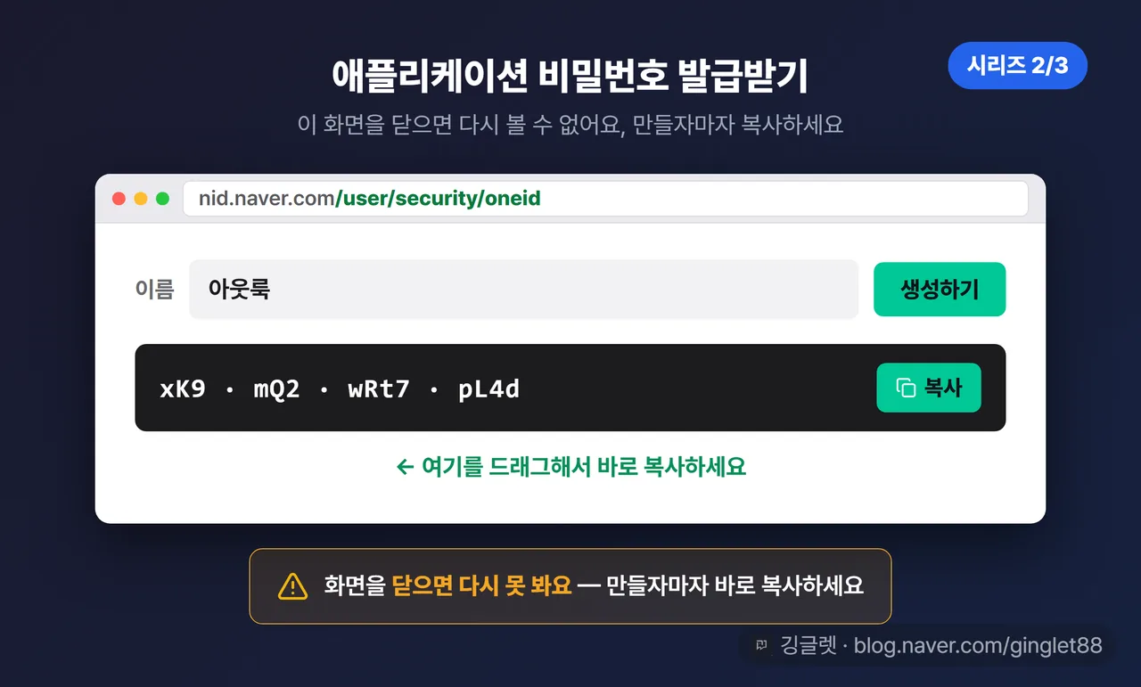 애플리케이션 비밀번호 발급 화면 목업 (시리즈 2/3) — 애플리케이션 비밀번호 관리에서 이름 ‘아웃룩’ 입력 → [생성하기] → 생성된 비밀번호 드래그 복사 콜아웃, 하단에 “화면을 닫으면 다시 못 봐요 — 바로 복사” 주의 밴드