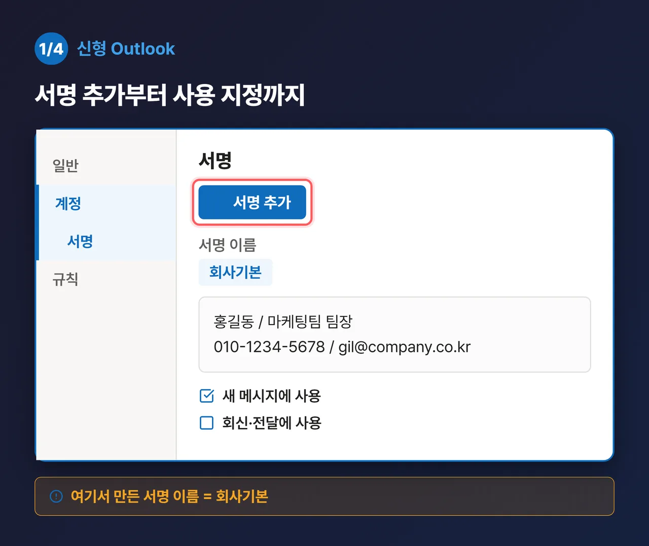 신형 Outlook 설정→계정→서명 패널 목업 (시리즈 1/4) — “서명 추가” 버튼에 콜아웃, 서명 이름칸에 “회사기본”, 편집 상자에 실제 예시 “홍길동 / 마케팅팀 팀장 / 010-1234-5678 / gil@company.co.kr”. 하단 체크박스 2개 “새 메시지에 사용” “회신·전달에 사용” 표시. Outlook 파랑(#0078D4) 액센트, 큰 폰트