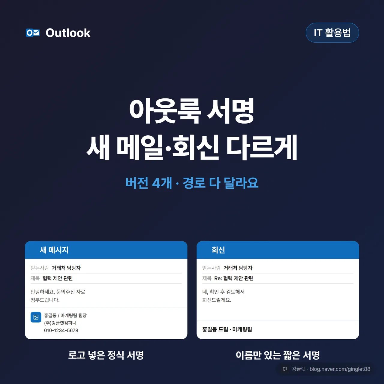 썸네일 - 딥네이비 배경에 큰 흰 글씨 “아웃룩 서명, 새 메일·회신 다르게” / 아래 Outlook 파랑(#0F6CBD) 포인트로 “버전 4개·경로 다 달라요” / 좌우에 메일 작성창 목업 두 개를 나란히: 왼쪽은 로고 들어간 정식 서명, 오른쪽은 이름만 있는 짧은 서명
