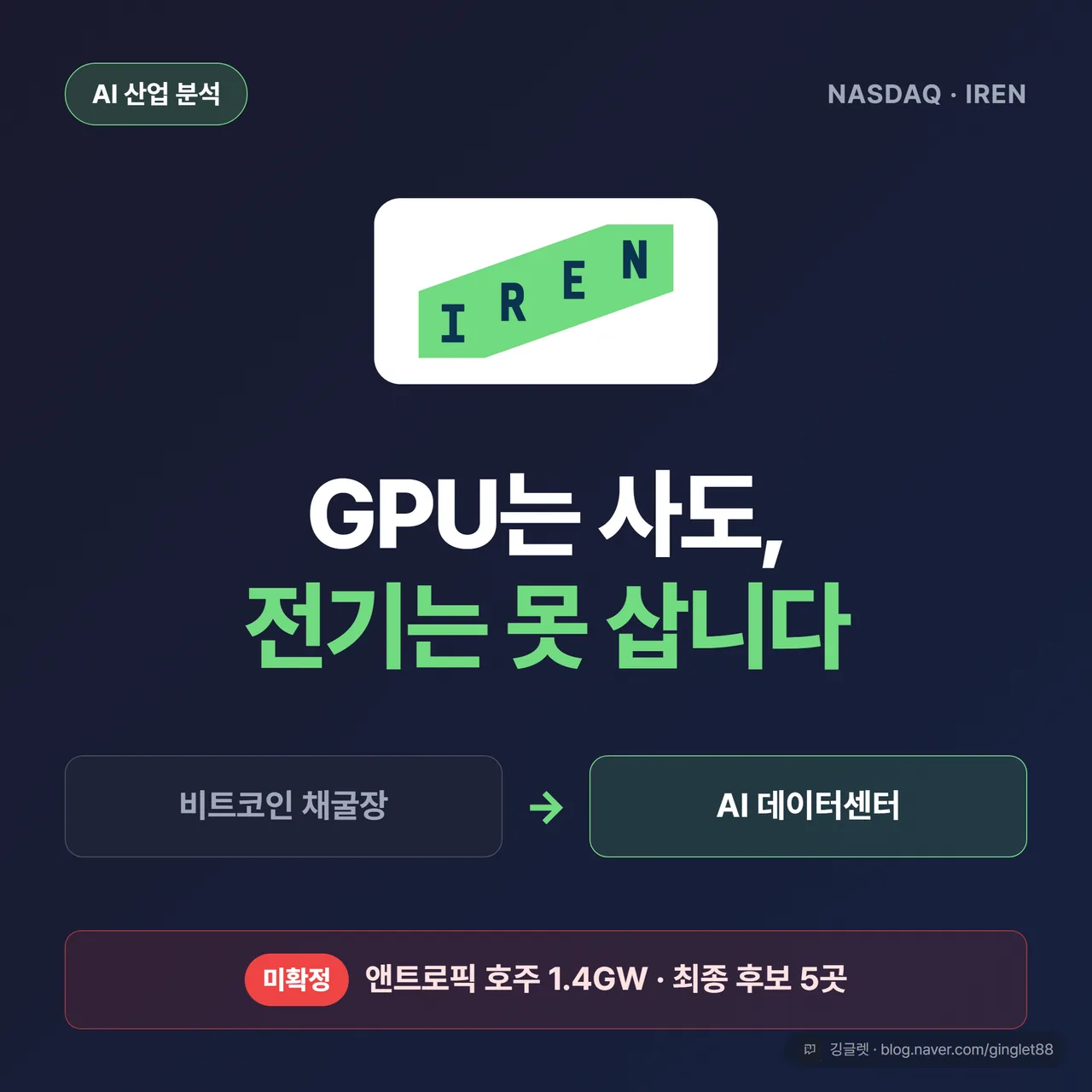 썸네일 - 좌측 ‘비트코인 채굴장’ → 우측 ‘AI 데이터센터’ 전환 구도 + 아이렌(IREN) 로고 + 훅 문구 “GPU는 사도, 전기는 못 삽니다” + 배지 “앤트로픽 호주 1.4GW 최종 후보 5곳”