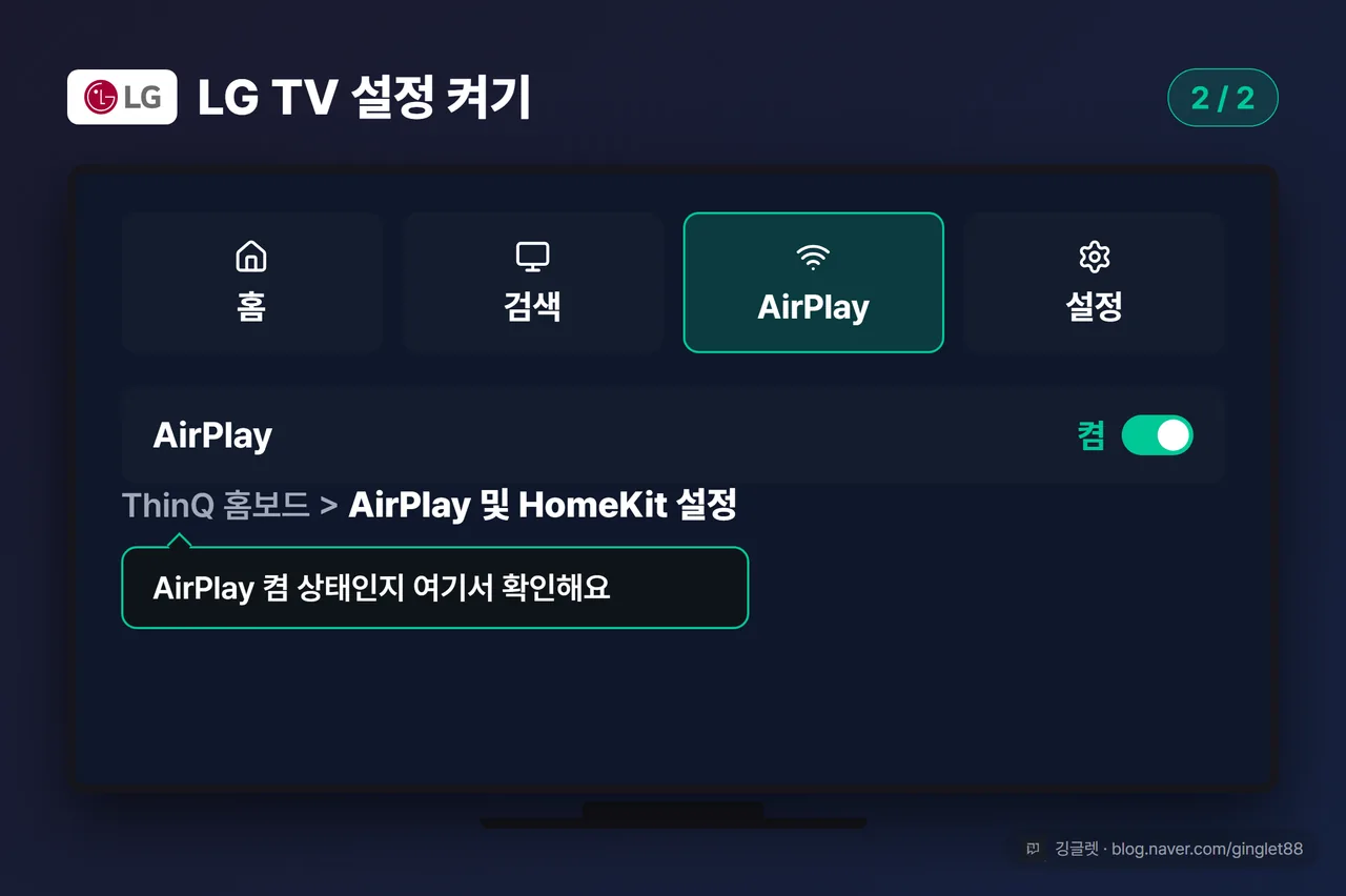 역할=흐름 | LG TV 설정 화면 목업 (시리즈 2/2). LG webOS 설정 UI 재현, ‘AirPlay 및 HomeKit 설정’ 항목과 ‘AirPlay 켬’ 상태 표시. 화살표 콜아웃으로 진입 지점 표시