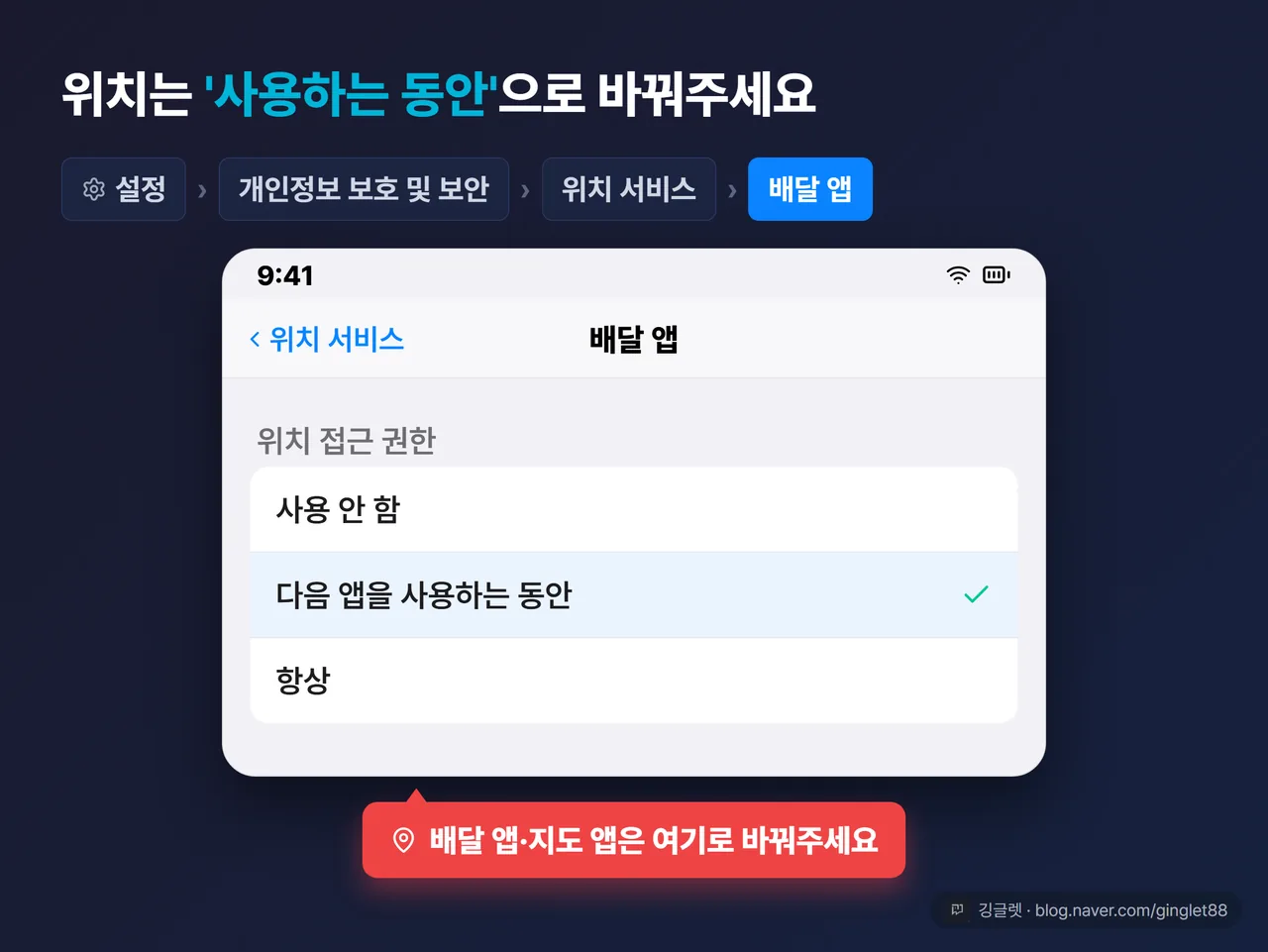 역할=흐름 | 아이폰 위치 서비스 앱 상세 UI 목업 - ‘사용 안 함/다음 앱을 사용하는 동안/항상’ 옵션 중 ’앱을 사용하는 동안’에 체크 표시와 화살표 콜아웃