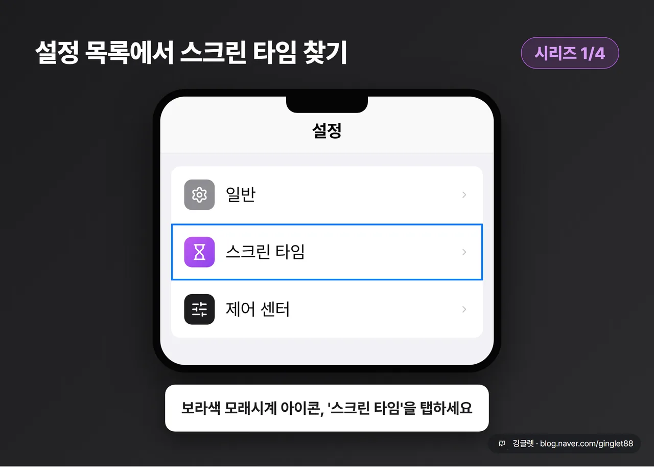 UI 목업 (시리즈 1/4) — 설정 앱 목록에서 보라색 아이콘 “스크린 타임” 항목에 파란 콜아웃 화살표
