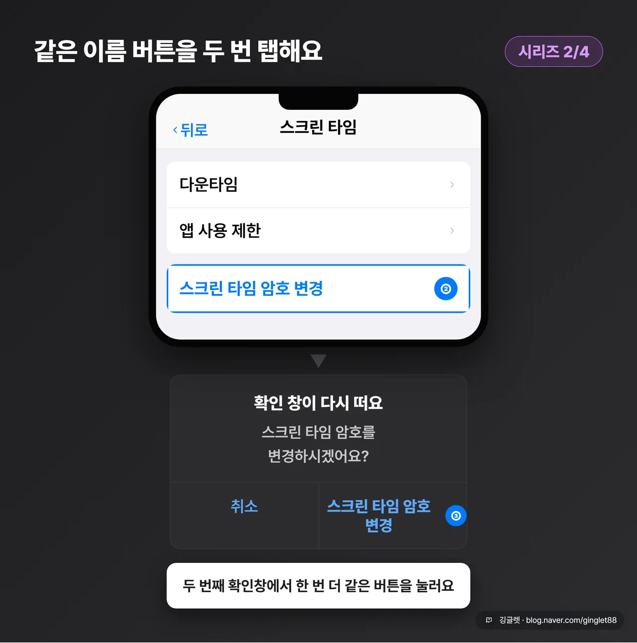 UI 목업 (시리즈 2/4) — 스크린 타임 화면에서 “스크린 타임 암호 변경” 버튼 + 확인 창의 “스크린 타임 암호 변경”을 번호 ②③ 콜아웃으로 표시