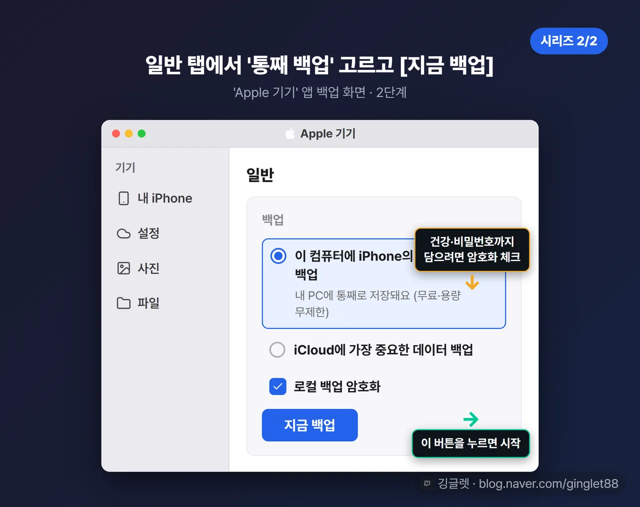 Apple 기기’ 앱 백업 화면 UI 목업 (시리즈 2/2) — 일반 탭 안 백업 섹션, “이 컴퓨터에 모든 데이터 백업” 라디오 + [지금 백업] 버튼 강조 콜아웃