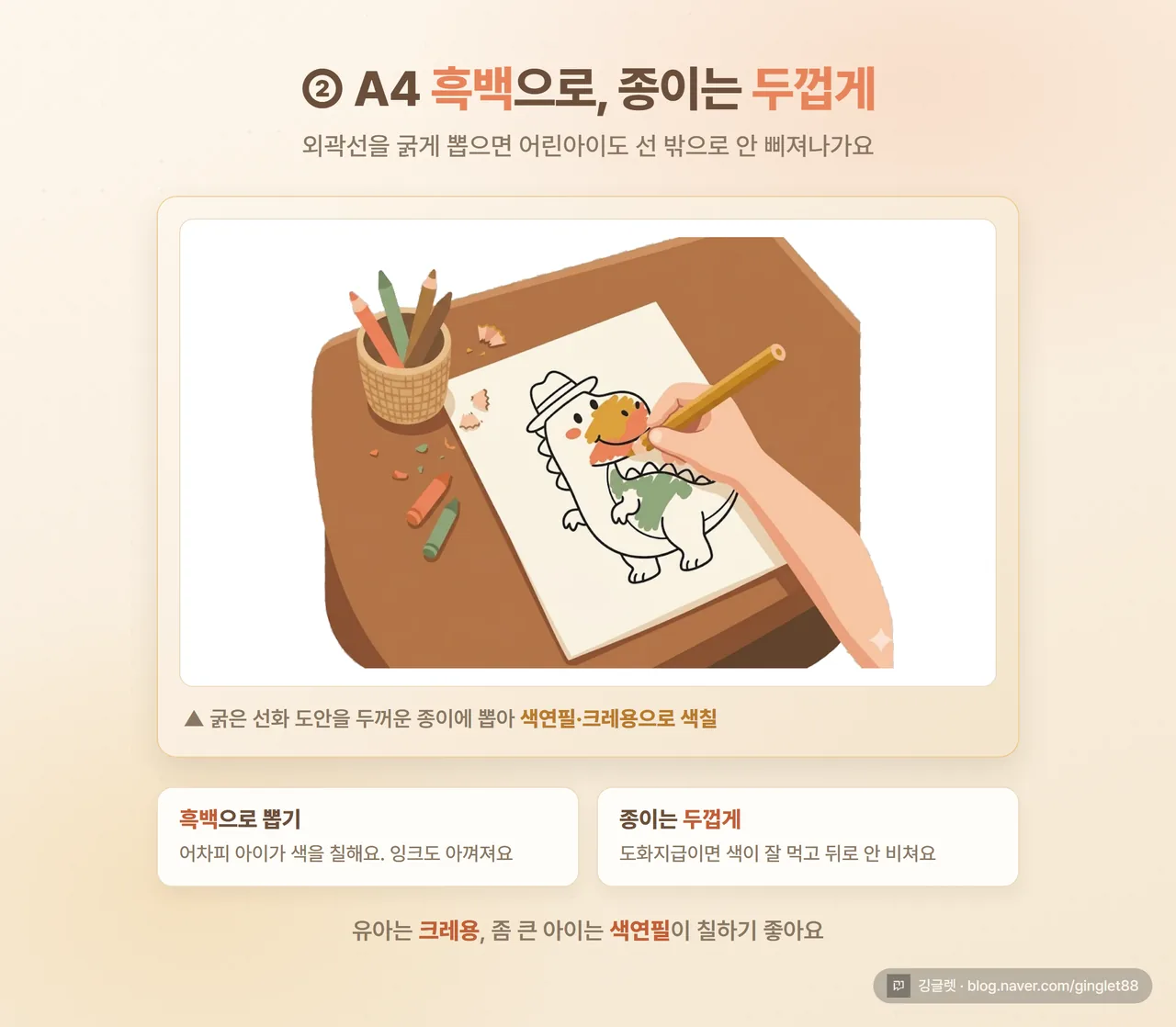 음영이 끼면 “색이랑 음영 빼고 굵은 선만”이라고 다시 시켜 깨끗한 흑백 선화를 받는 AI 대화 예시