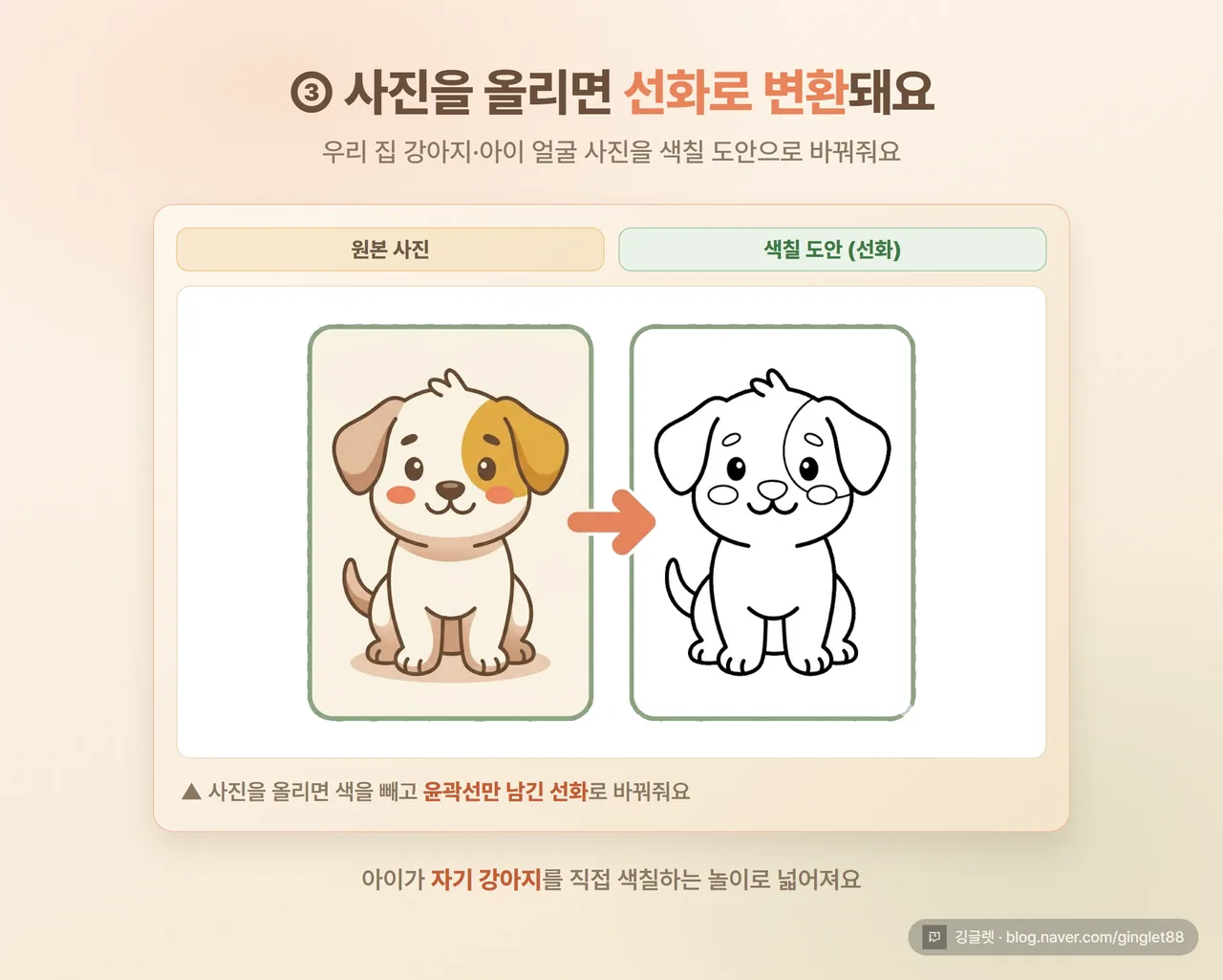 사진을 올려 색칠 도안 선화로 변환된 결과 비교 화면 (왼쪽 원본 사진, 오른쪽 선화)
