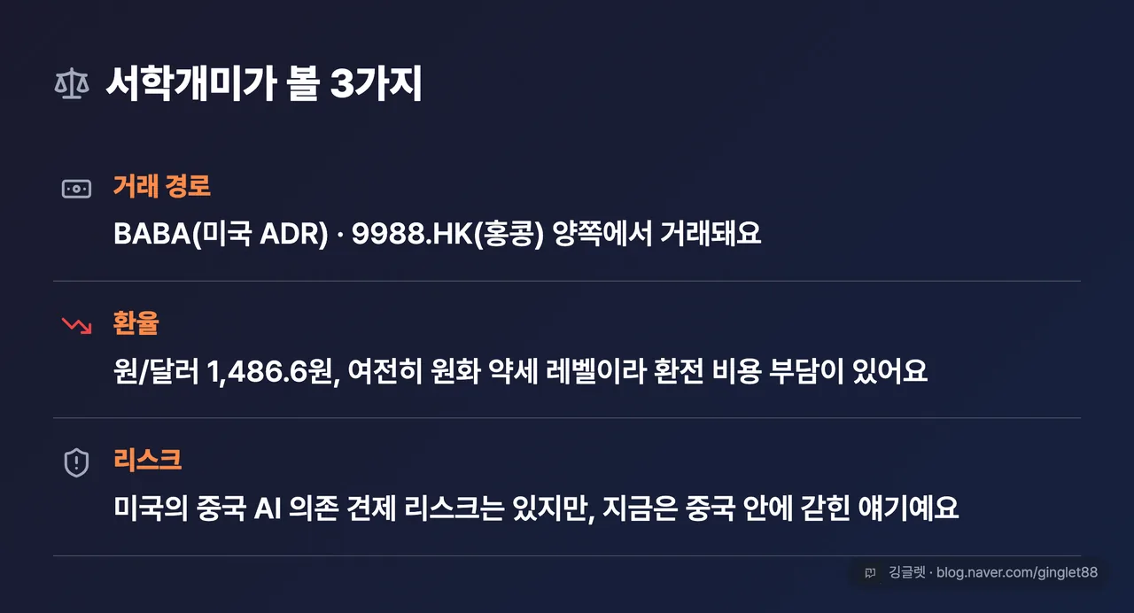 서학개미 체크 카드 - BABA(미국 ADR)·9988.HK(홍콩) 양쪽 거래 / 환율 1,486원 원화 약세 레벨→환전 비용 / 미국 견제 리스크(단, 중국 한정)