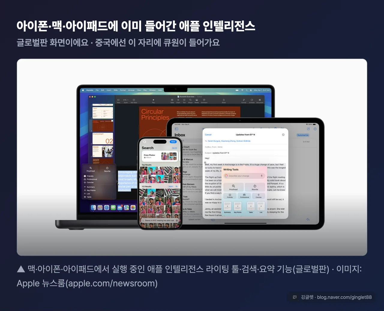 아이폰·맥·아이패드에서 실행 중인 애플 인텔리전스 실물 컷(Apple 뉴스룸 공식 이미지)
