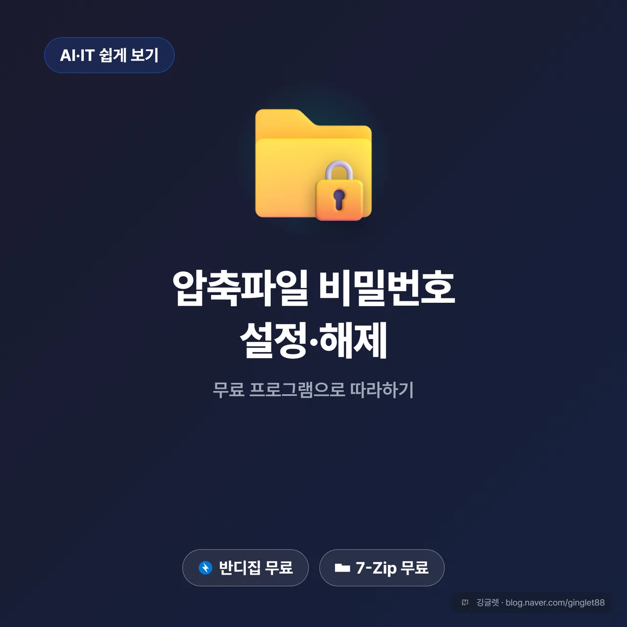 썸네일 - 다크네이비 배경에 큰 제목 “압축파일 비밀번호 설정·해제” + 자물쇠가 걸린 ZIP 파일 아이콘, 하단에 ‘반디집·7-Zip 무료’ 칩 배지