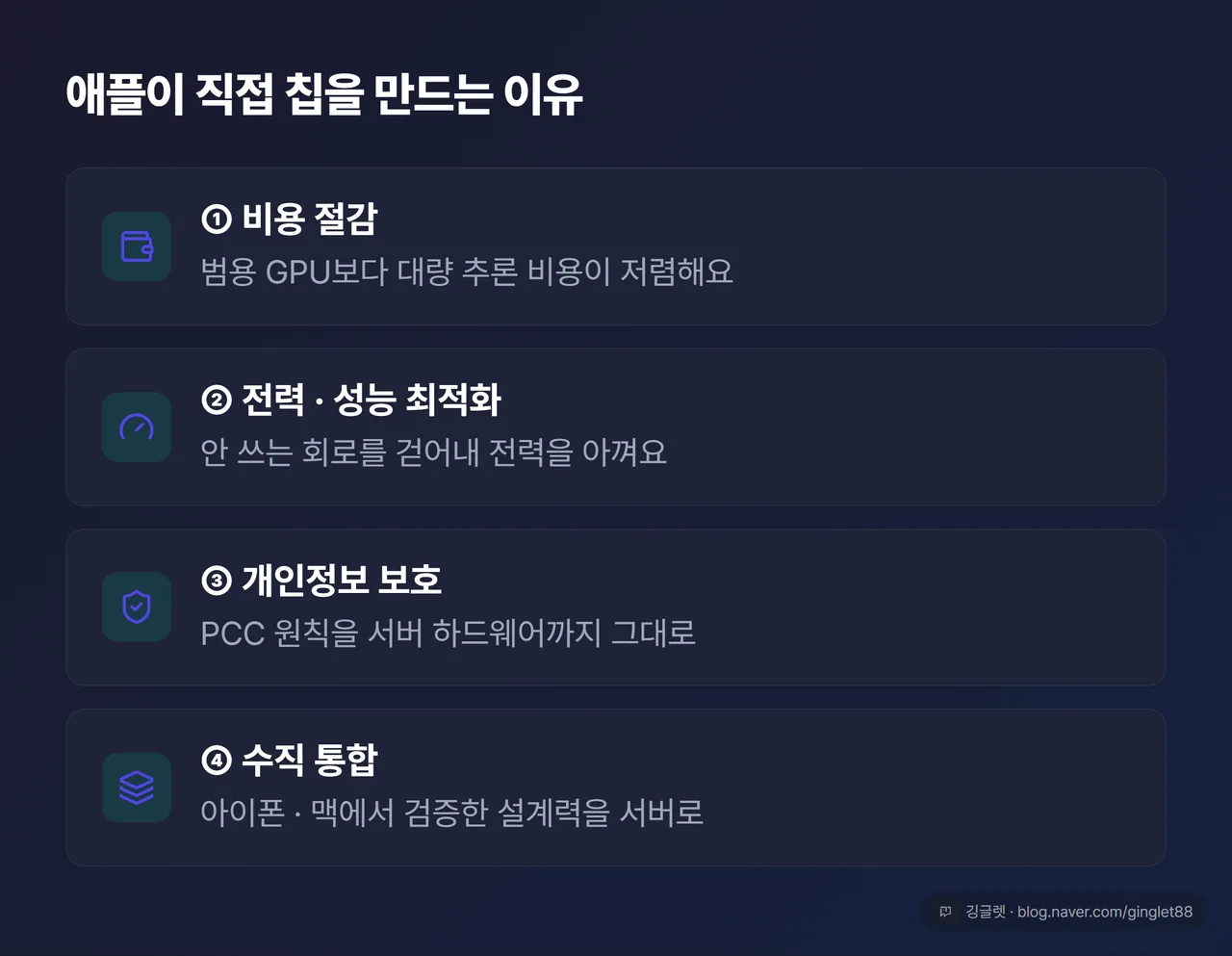 애플이 직접 칩을 만드는 이유 4가지 카드