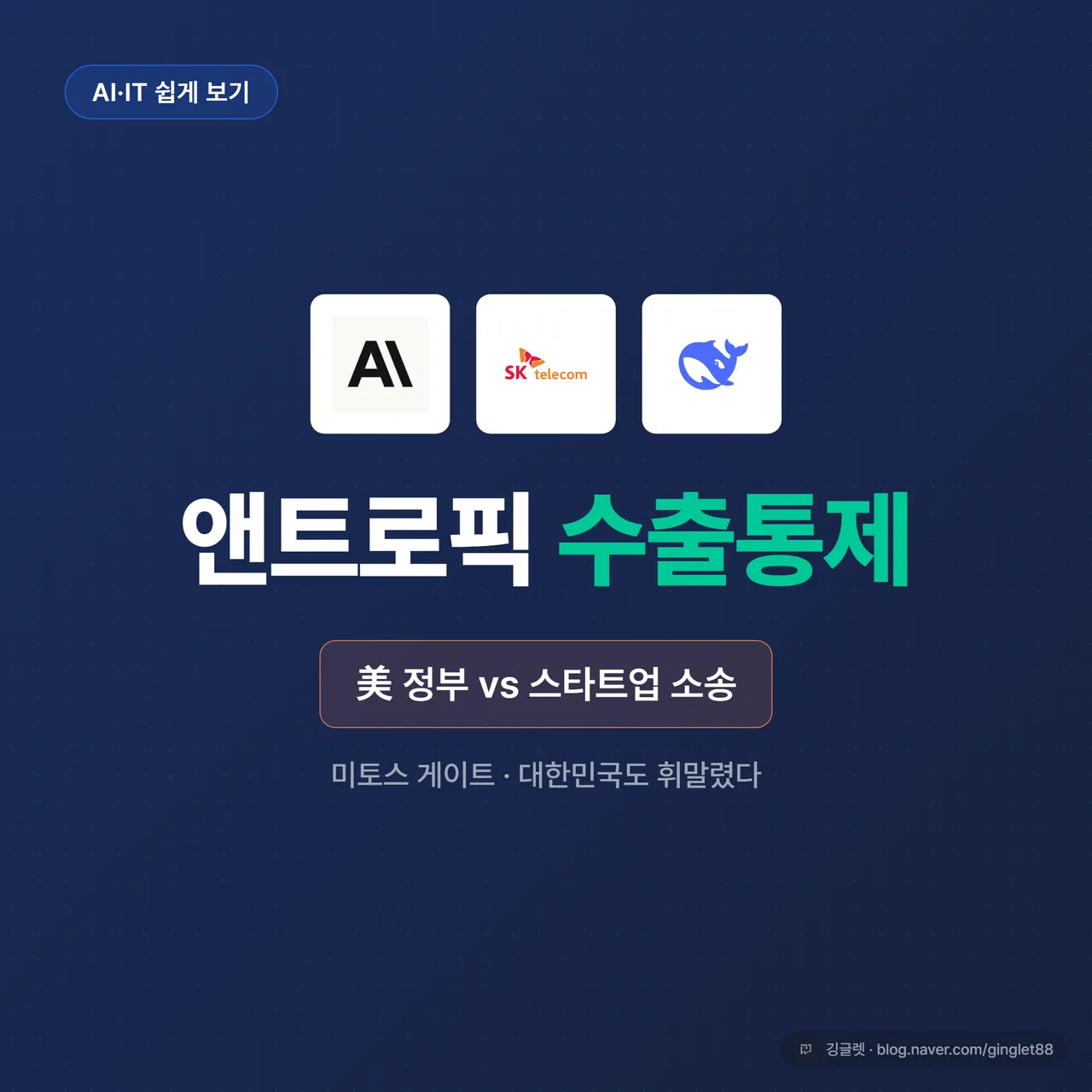 썸네일 - 네이비(#1A2D5C) 배경에 큰 흰 글씨 “앤트로픽 수출통제”, 아래 작은 그린(#00C896) 글씨 “美 정부 vs 스타트업 소송 / 미토스 게이트”, 우하단 워터마크