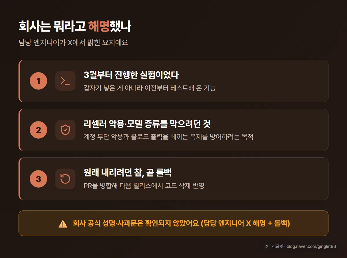 회사 측 해명 3줄 정리 - 3월 시작 실험, 리셀러 악용·증류 방어 목적, 곧 롤백. 공식 사과문은 확인되지 않음
