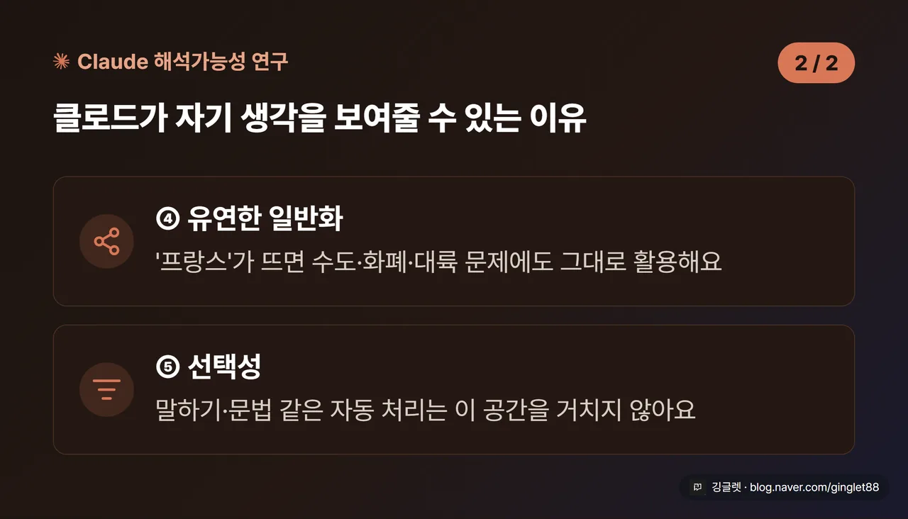 J-space 5가지 기능 특성 카드 (시리즈 2/2) - ④유연한 일반화 ⑤선택성, 아이콘형 카드