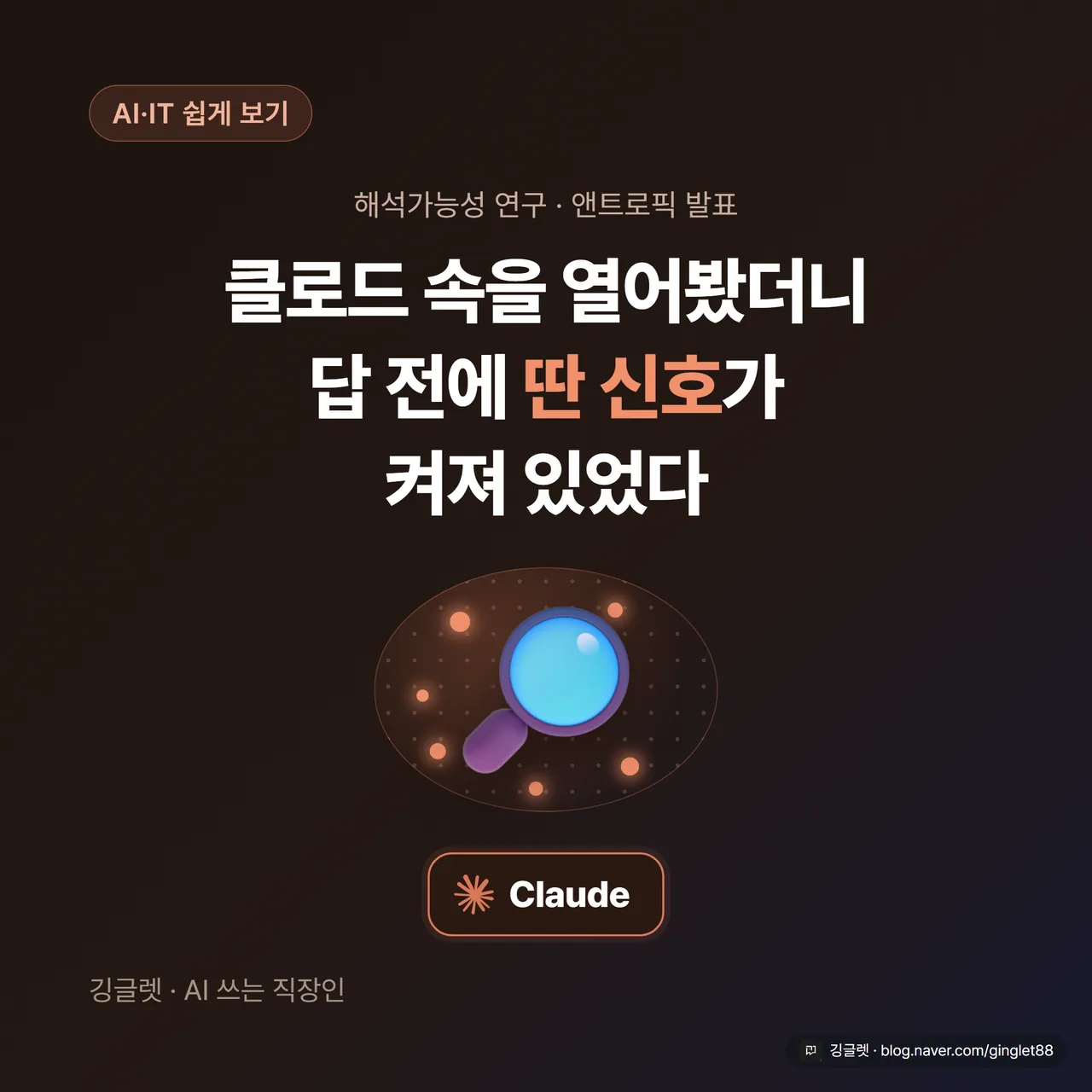 썸네일 - ‘클로드 속을 들여다보니’ 개념 히어로 컷. 클로드 로고 + 렌즈로 신경망 내부를 비추는 이미지에 “클로드 속을 열어봤더니 / 답 전에 딴 신호가 켜져 있었다” 카피