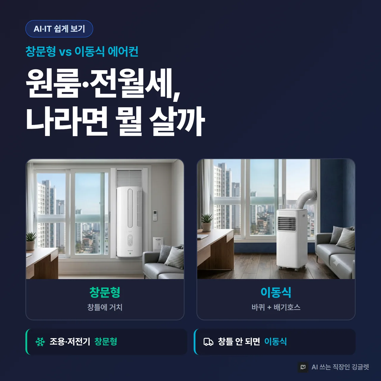 창문형 vs 이동식 에어컨 비교 — 원룸·전월세 나라면 뭘 살까 썸네일