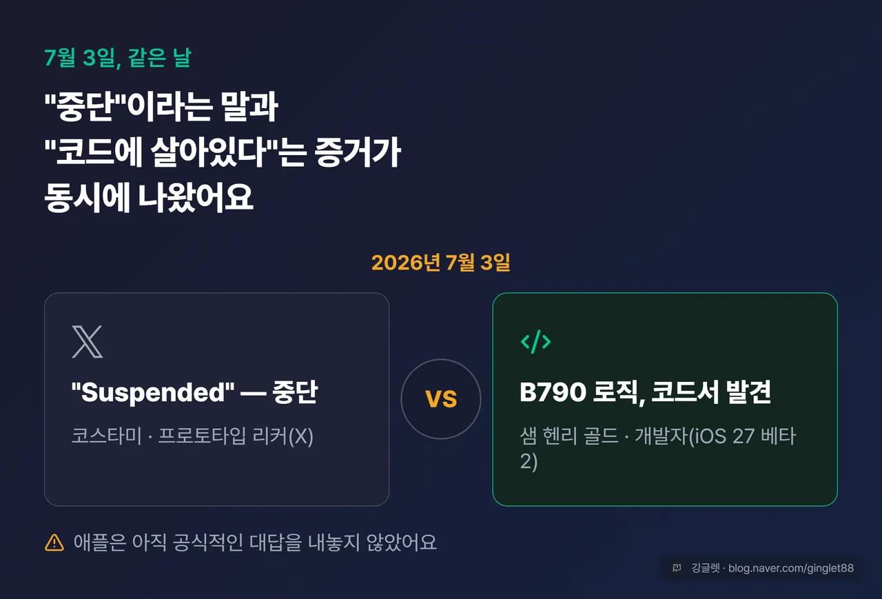 같은 날(7/3) “중단(Suspended)” vs “코드에서 발견” 정반대 신호가 충돌하는 대비 카드
