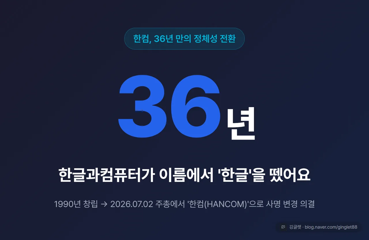 36년 - 한글과컴퓨터가 이름에서 ’한글’을 뗐어요