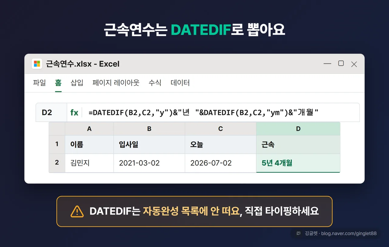 역할=흐름 | 엑셀 수식 입력줄 + 셀 목업. 이름·입사일·오늘(=TODAY())·근속 열이 있는 표에서 근속 셀에 =DATEDIF(B2,C2,“y”)&“년 “&DATEDIF(B2,C2,“ym”)&“개월” 입력, 결과 “5년 4개월” 강조 + “DATEDIF는 목록에 안 떠요, 직접 타이핑” 경고 콜아웃