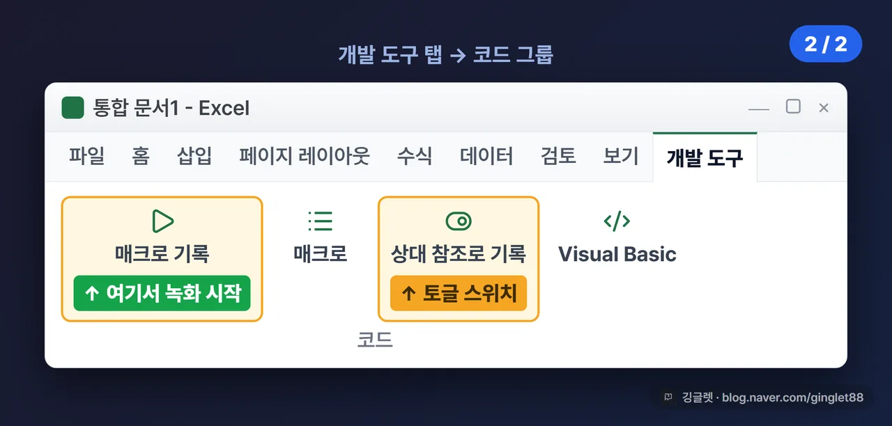역할=흐름 | 리본의 개발 도구 탭 UI 목업 (시리즈 2/2) — 상단 리본에 “개발 도구” 탭이 활성화된 상태, “코드” 그룹 안에 “매크로 기록”, “매크로”, “상대 참조로 기록”, “Visual Basic” 버튼이 나열. “매크로 기록”과 “상대 참조로 기록” 버튼에 각각 콜아웃 화살표