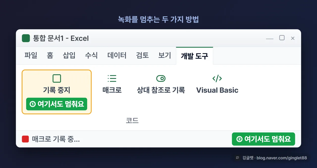 역할=흐름 | 기록 중지 두 경로 UI 목업 — (a) 리본 개발 도구 탭 코드 그룹의 “기록 중지” 버튼에 콜아웃 화살표, (b) 화면 좌하단 상태 표시줄에 정지 버튼처럼 생긴 사각형 아이콘에 콜아웃 화살표. 두 곳 모두 “여기 눌러도 멈춰요” 말풍선