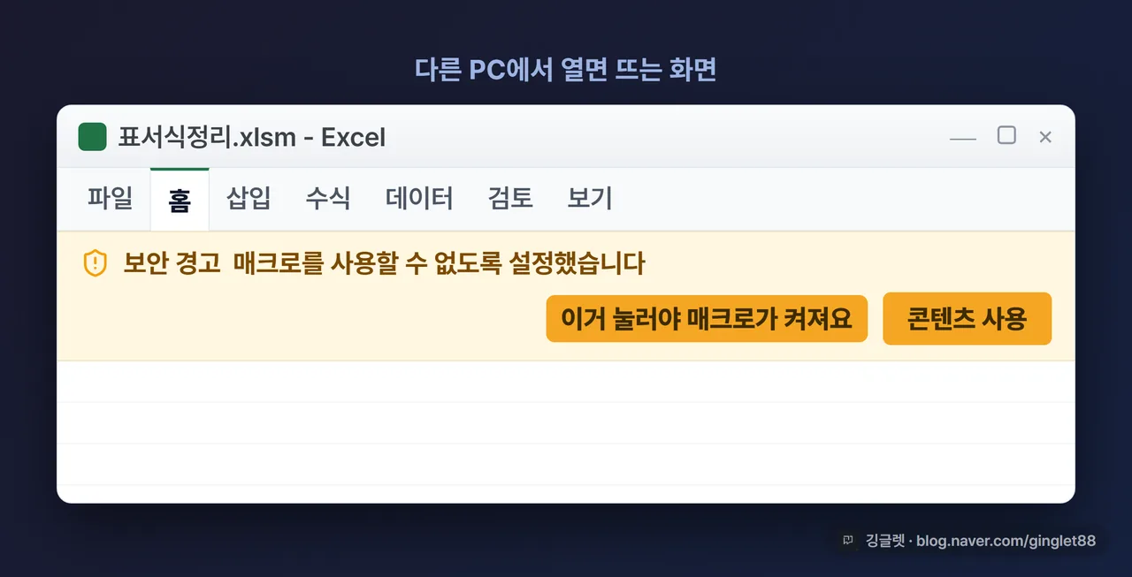 역할=흐름 | 보안 경고 막대 UI 목업 — 엑셀 시트 상단에 노란 띠 “보안 경고: 매크로를 사용할 수 없도록 설정했습니다” + 오른쪽에 [콘텐츠 사용] 버튼 강조 + 콜아웃 “이거 눌러야 매크로가 켜져요”
