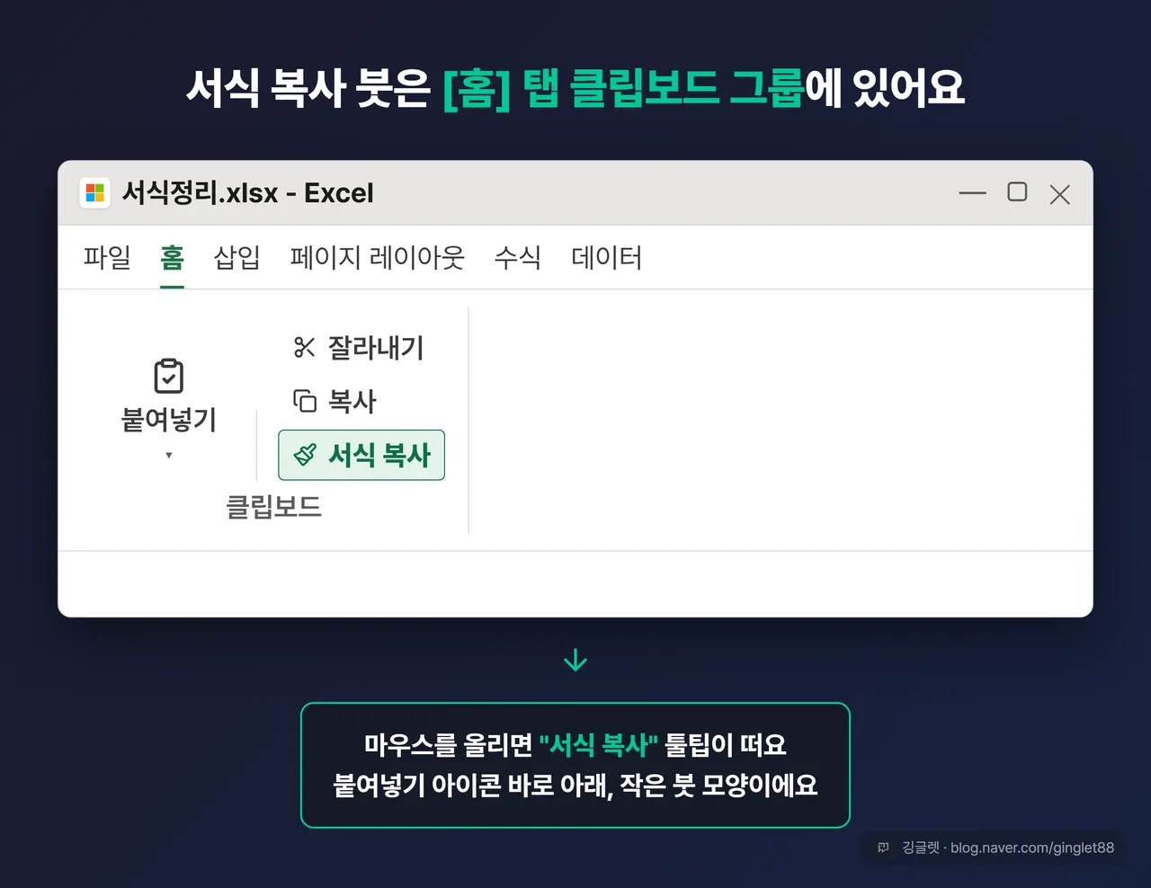 역할=흐름 | 엑셀 리본 [홈] 탭 실제 화면 목업 — 좌측 [클립보드] 그룹 안 붙여넣기 아이콘 아래 붓 모양 ‘서식 복사’ 아이콘을 화살표 콜아웃으로 지목하고 “서식 복사” 툴팁 말풍선 표시