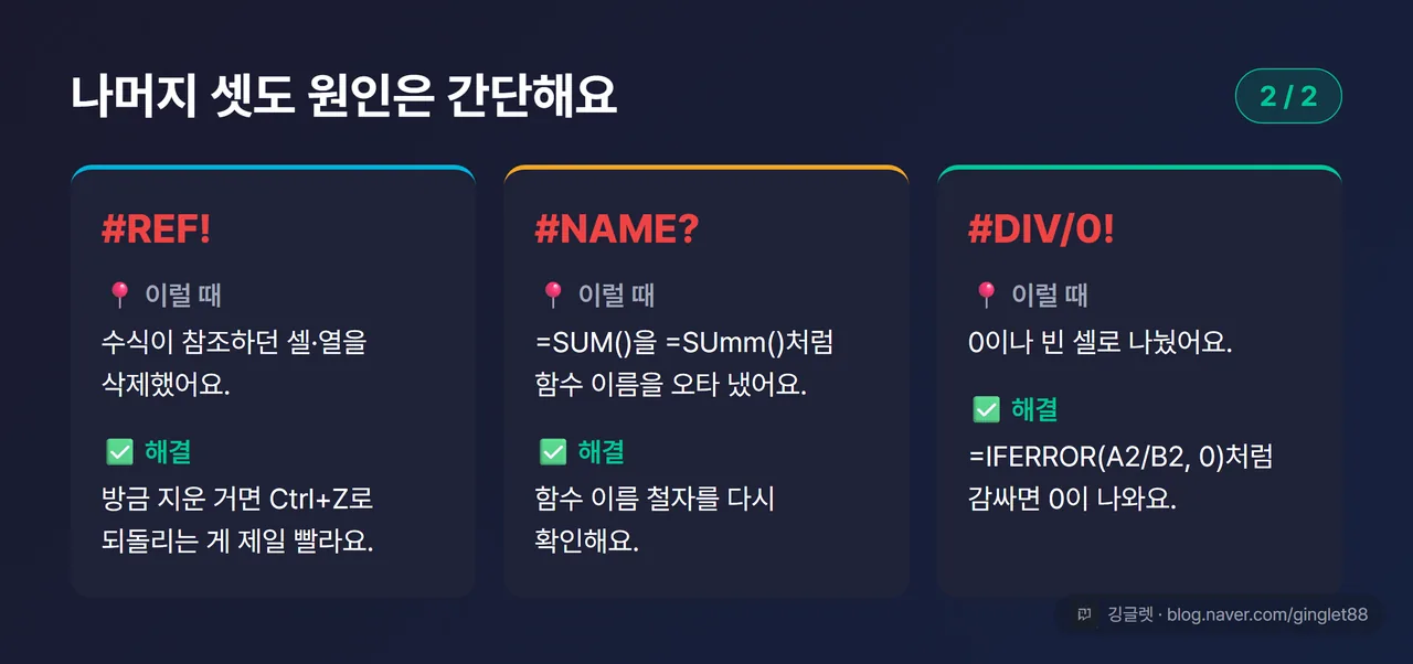 #REF!·#NAME?·#DIV/0! 세 오류의 “재현 상황 vs 해결” 3칸 카드