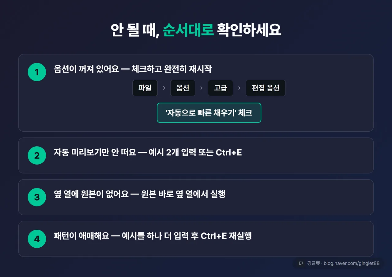 역할=흐름 | 빠른 채우기 안 될 때 4단계 세로 체크 카드 — ①옵션 체크+재시작([파일] > [옵션] > [고급] > [편집 옵션] > “자동으로 빠른 채우기”) ②예시 2개 또는 Ctrl+E ③원본 옆 열에서 실행 ④예시 추가 후 재실행
