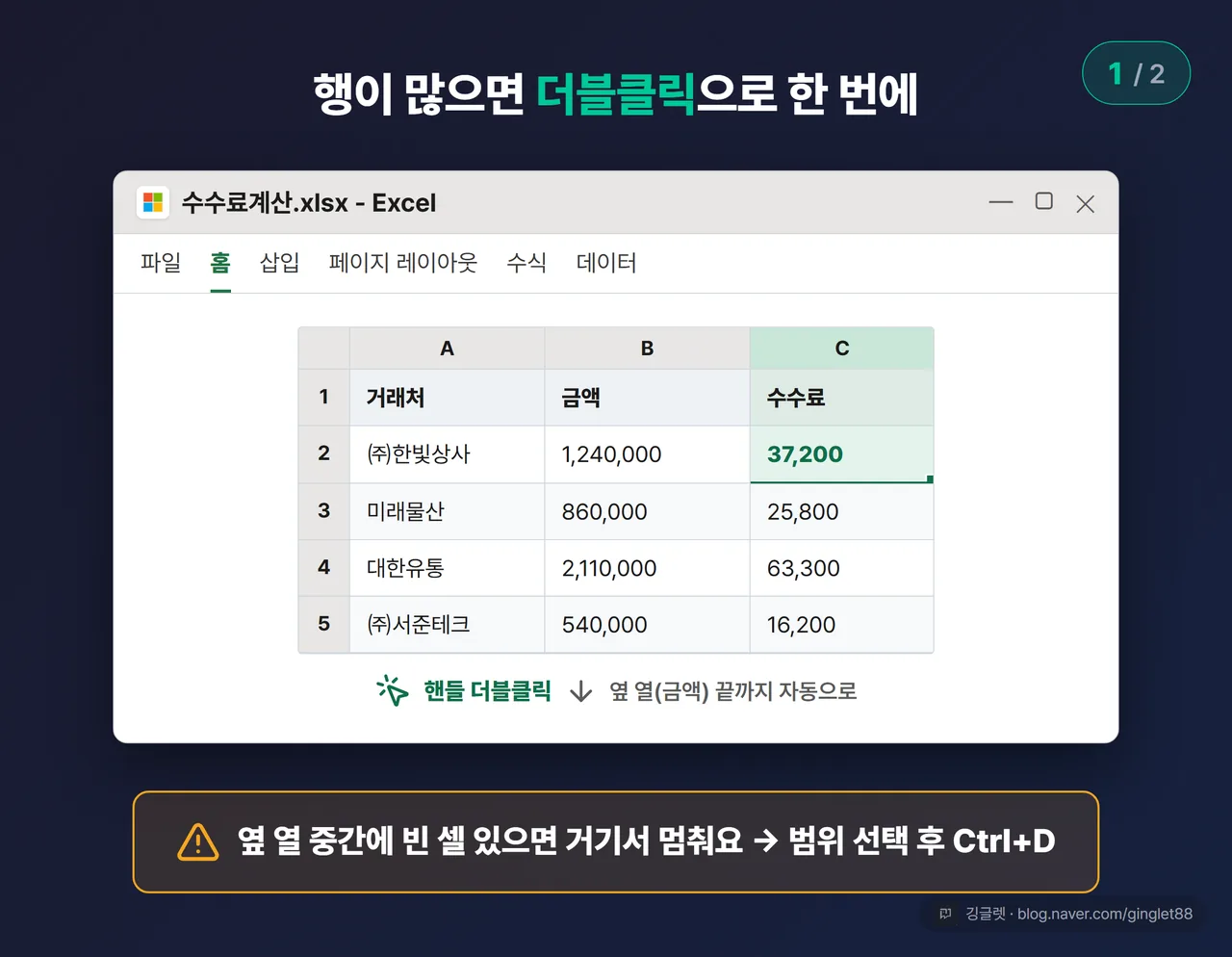 역할=흐름 | 더블클릭 채우기 시트 목업 (시리즈 1/2) — 수식 셀 핸들에 더블클릭 커서, 옆 열 데이터 끝까지 채워지는 화살표, 하단 주의 밴드 “옆 열 중간 빈 셀에서 멈춤 → 범위 선택 후 Ctrl+D”