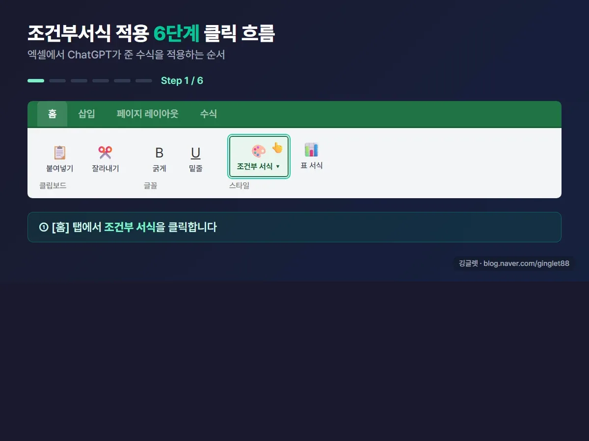 조건부서식 적용 6단계 클릭 흐름 애니메이션 — 엑셀 리본에서 확인 클릭까지