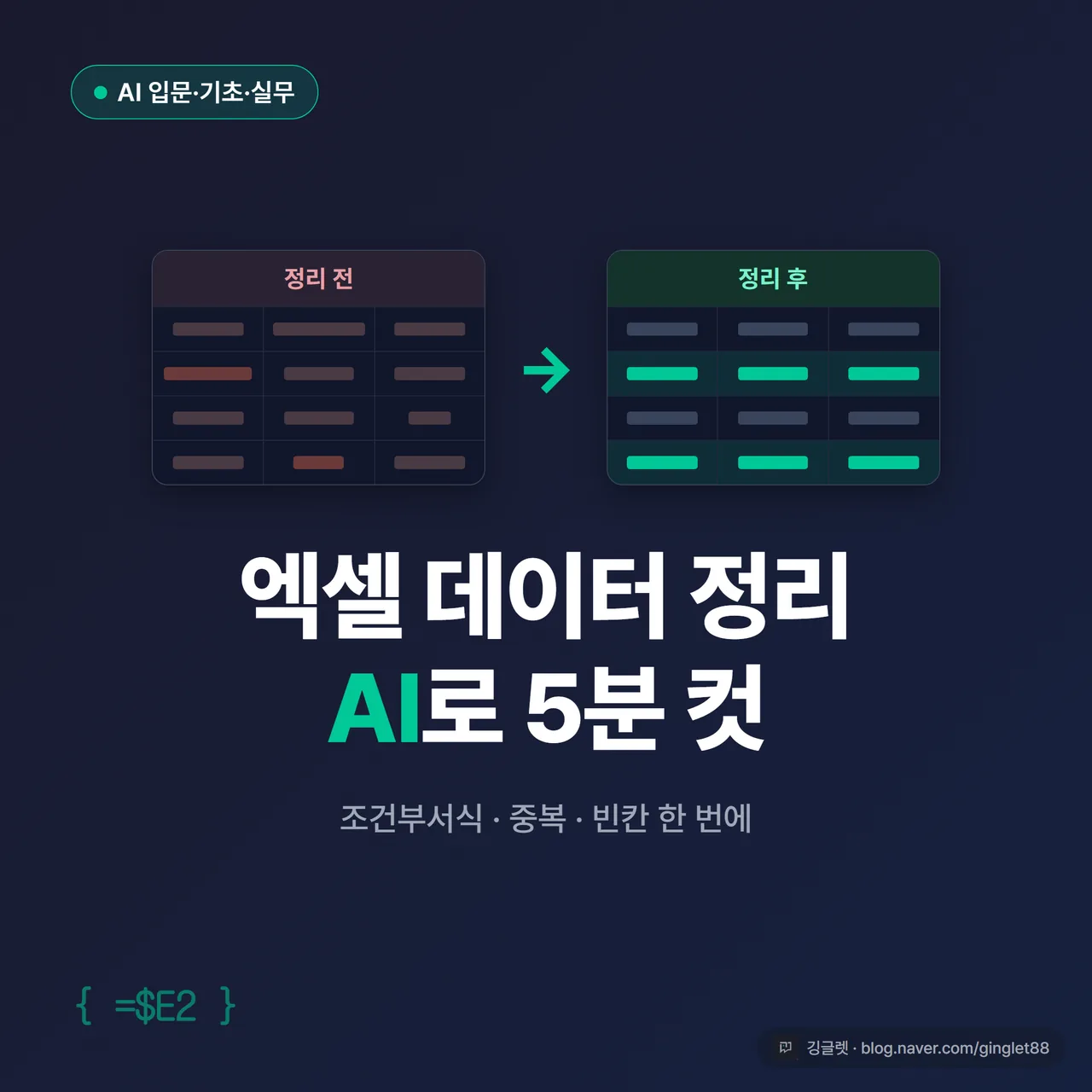 썸네일 - 어수선한 엑셀 표가 한쪽은 색칠·정렬돼 깔끔해진 비포/애프터, 가운데 “엑셀 데이터 정리 AI” 큰 글씨, 네이비 배경에 그린 포인트