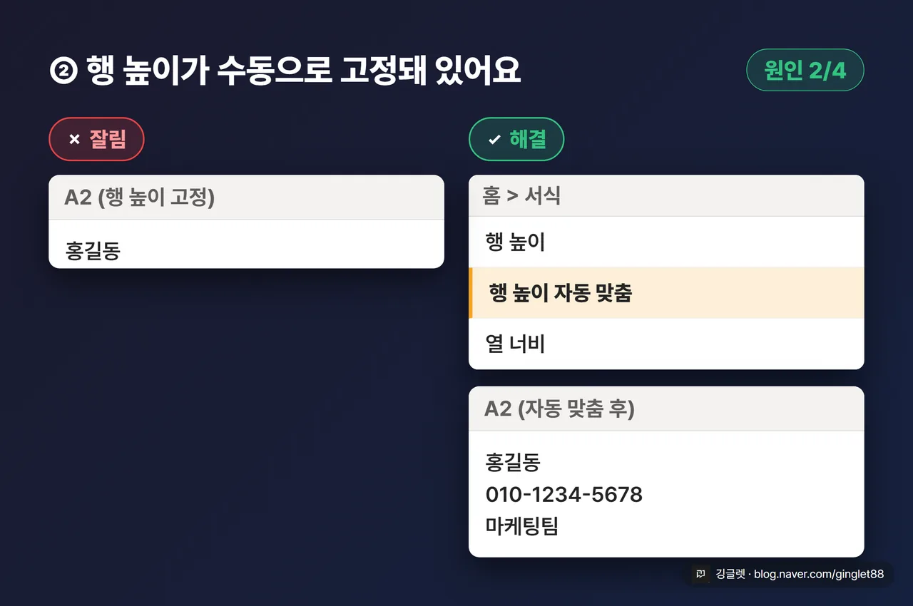 원인② 행 높이가 수동 고정돼 있을 때 — 행 높이 자동 맞춤 전후 비교