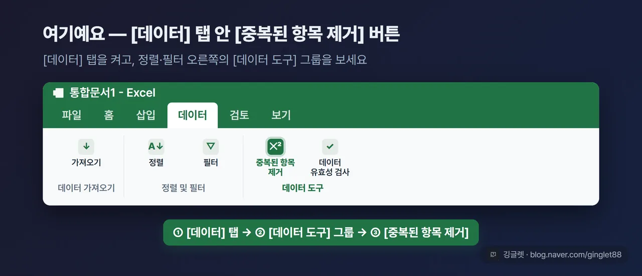 엑셀 리본 데이터 탭에서 중복된 항목 제거 버튼 위치